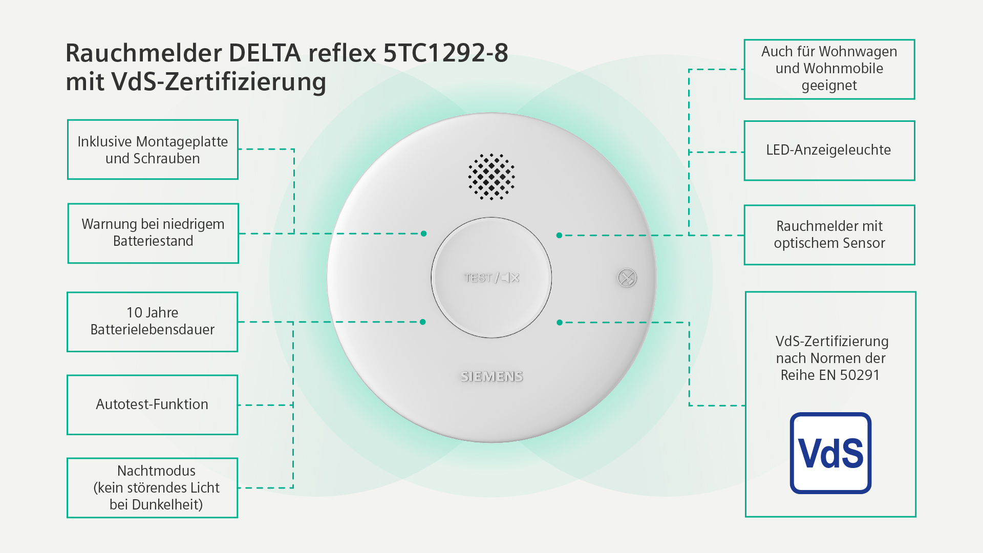 ©Siemens 2023. Alle Rechte vorbehalten. 